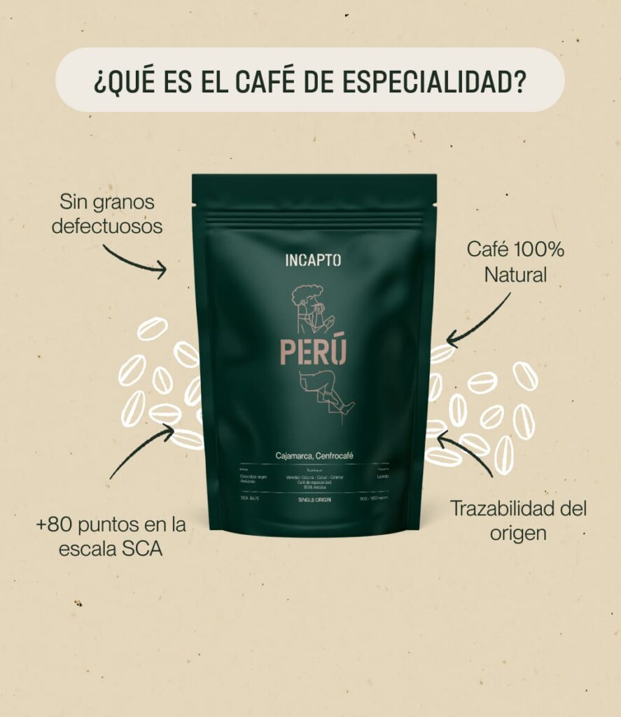 ¿Qué es el café de especialidad de Perú?